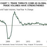 tdbank20180324w12