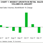 tdbank20180324w14