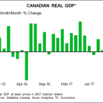 tdbank20180324w17