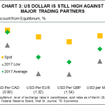 tdbank2018032903