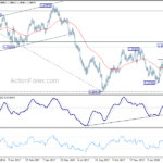 usdcad20180315a2