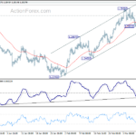 usdcad20180315b1