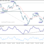 usdcad20180315b2