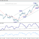 usdcad20180316a1