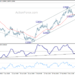 usdcad20180317w1