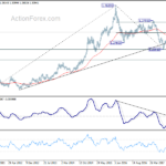 usdcad20180317w3