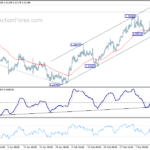 usdcad20180319a1