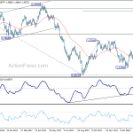 usdcad20180320a2