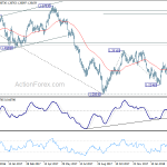 usdcad20180321a2