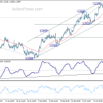 usdcad20180323a1