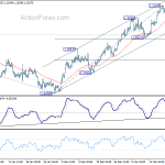 usdcad20180323b1