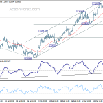 usdcad20180324w1