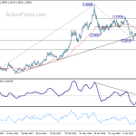 usdcad20180324w3