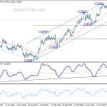 usdcad20180326a1