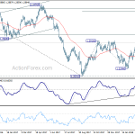 usdcad20180326a2