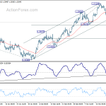 usdcad20180327a1