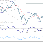 usdcad20180327a2