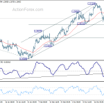 usdcad20180328a1