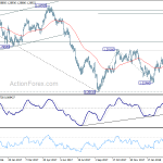 usdcad20180328a2