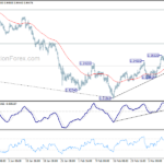 usdchf20180315a1