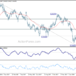 usdchf20180315a2