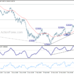 usdchf20180315b1