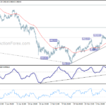 usdchf20180316a1