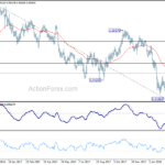 usdchf20180316a2