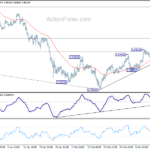 usdchf20180316b1