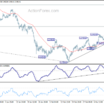 usdchf20180317w1