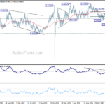 usdchf20180317w3