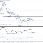 usdchf20180317w4