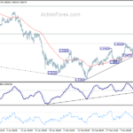 usdchf20180319a1