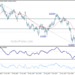 usdchf20180319a2