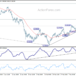 usdchf20180319b1