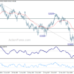 usdchf20180319b2