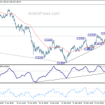 usdchf20180320a1