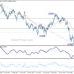 usdchf20180320a2