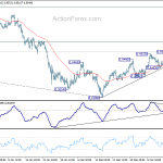 usdchf20180320b1