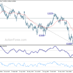 usdchf20180320b2