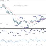 usdchf20180321a1