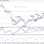 usdchf20180322b1