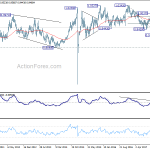 usdchf20180324w3