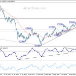 usdchf20180326b1