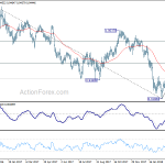 usdchf20180327a2