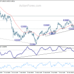 usdchf20180329a1