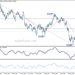 usdchf20180329a2