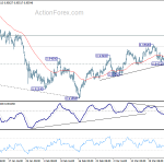 usdchf20180329b1