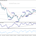 usdchf220180327a1