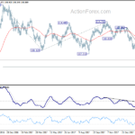 usdjpy20180305b2